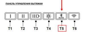 Подтверждение успешного соединения