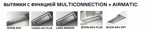 MULTICONNECTION + AIRMATIC