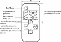 Контроллер для светодиодной ленты, с пультом, 12/24V, 144/288W, AKS — купить мебельную фурнитуру в Санкт-Петербурге | AKS мебель

