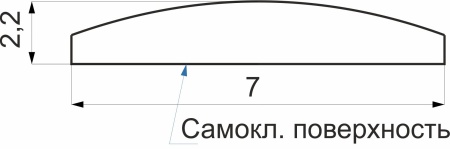 Декор мебельный золото РП — купить мебельную фурнитуру в Санкт-Петербурге | AKS мебель
