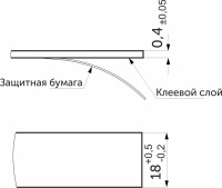 Кромка меламиновая (самоклеящаяся) венге (405) 18мм FOLMAG (шт.-5пог.м.) — купить мебельную фурнитуру в Санкт-Петербурге | AKS мебель
