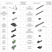 Комплект фурнитуры правый для шкафной складной-сдвижной двери Pocket door right — купить мебельную фурнитуру в Санкт-Петербурге | AKS мебель
